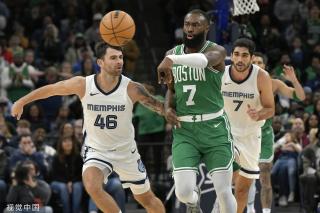 交通等消费 交通等消费